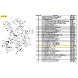 Replacement Parts for Models 795 - Drive Duet Rollator/Transport Chair (Red Footrest Assembly 2M ser #'s)