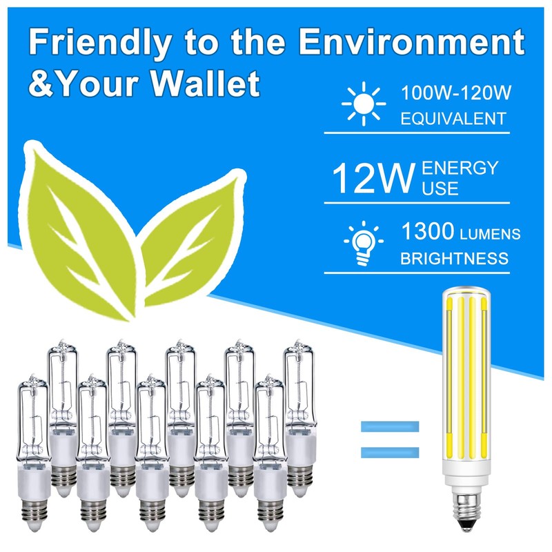 Megereet Updated Dimmable JDE11 120V 100W 120W Halogen Mini Candelabra