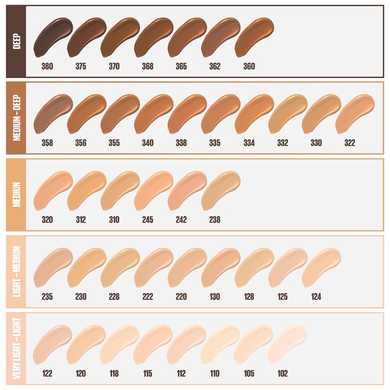 Maybelline Fit Me Matte + Poreless Liquid Oil-Free Foundation Makeup,