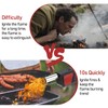 YYMTTOR Electric Fire Blower Fan – Portable Handheld BBQ Grill