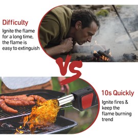 YYMTTOR Electric Fire Blower Fan – Portable Handheld BBQ Grill & Fireplace Air Blower for Outdoor Camping, Picnic, and Barbecue Cooking