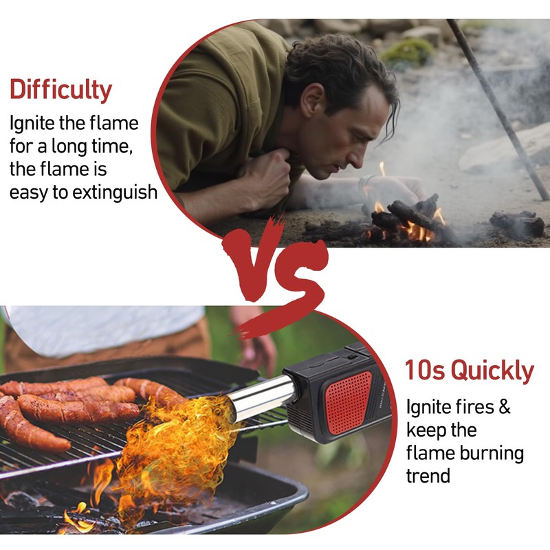 YYMTTOR Electric Fire Blower Fan – Portable Handheld BBQ Grill