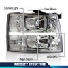 PIT66 LED Bar Headlight Assembly Compatible With Chevy Silverado 1500