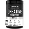 Jacked Factory Creatine Monohydrate Powder 425g - Canadian-Owned Informed Choice