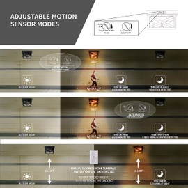 OUPAVOCS Outdoor Ceiling Light with Motion Sensor, Black Flush Mount Farm House Porch Light Ceiling Mount, Adjustable Sensor 2-Light Close to Ceiling Light Fixture for Patio, Porch, Garage