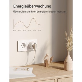 Wlan Steckdose mit Strommessung Nooie, Alexa Smart Steckdose,Smart Home WiFi Steckdose Kompatibel mit Alexa & Google Home,Alexa Zubehör Zeitschaltuhr,Smart Life&Tuya App,Nur 2.4Ghz, 10A