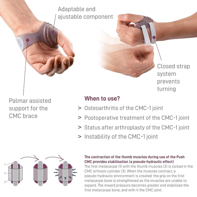 Push ortho CMC 3 Thumb Orthosis Right