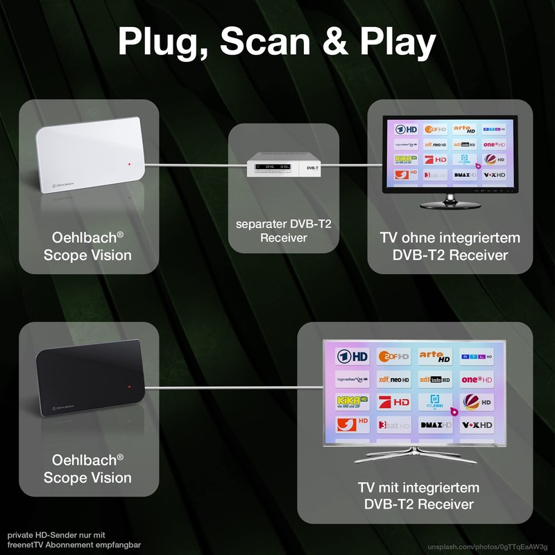 Oehlbach Scope Vision DVB-T2 HD Antenne - Digitale Zimmerantenne -