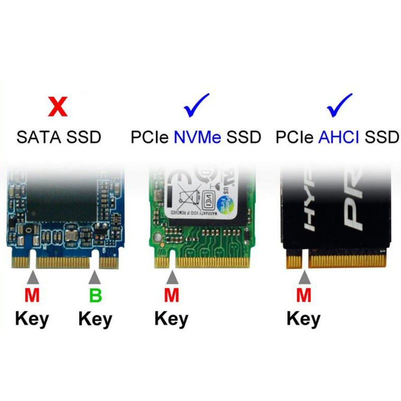 chenyang 12+16Pin 2014 2015 SSD to M.2 NGFF M-Key NVME
