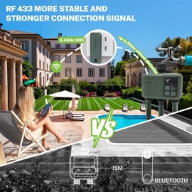 Johgee Irrigation Computer WLAN 3 Outputs with 500M RF 433 Technology, Smart Timer Watering with App, Alexa Voice Control, 6 Watering Plans, Automatic Watering Timer for Garden