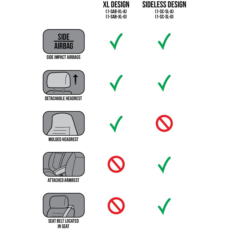 Eurow Genuine Australian Sheepskin Sideless Seat Cover - Gray