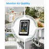 Newentor CO2 Monitor, Indoor Air Quality Meters, Carbon Dioxide Detector