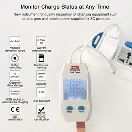 UNI-T UT658 Digital USB Tester Voltmeter Ammeter Voltage Current Meter Capacity Tester Monitor with Backlight (Dual Interface Type A and Type C)