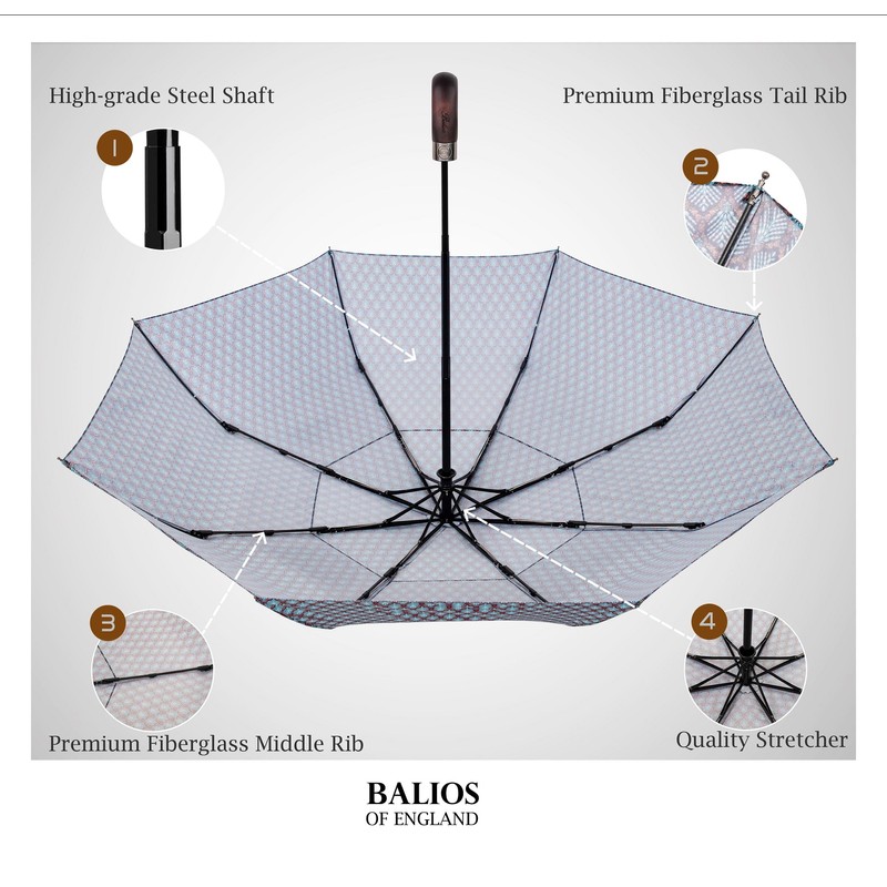 Balios Travel Folding Umbrella with Real Wood Handle Auto Open