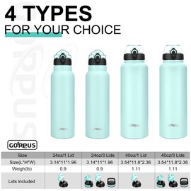 GOPPUS 1.2L/40oz Stainless Water Bottle with Straw Large Thermal Bottle 1200ml Flip Top Metal Bottles Cold Drink Leakproof Flask Big Drinks Bottles Double Walled Insulated Bottle Travel Water Bottle