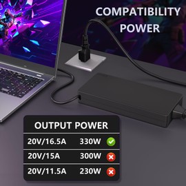 330W for Lenovo Legion Charger 20V 16.5A Compatible with Lenovo Legion pro 9 7 7i 5i 5 16IRX8 RTX 4070 4080 4090 Gaming Laptop Charger AC Power Adapter Cord