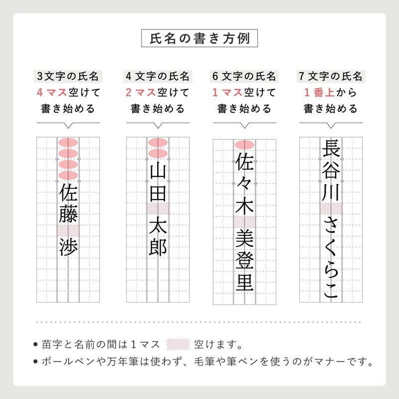 Iroha Publishing LSF-M-02 LAMPER Dress-up Series Gold Seal Wedding Ceremony