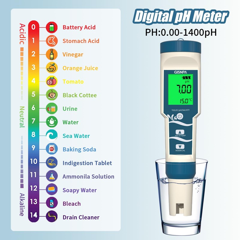 GISNPA PH Meter, Digital 4-in-1 PH ORP H2 Temp Meter