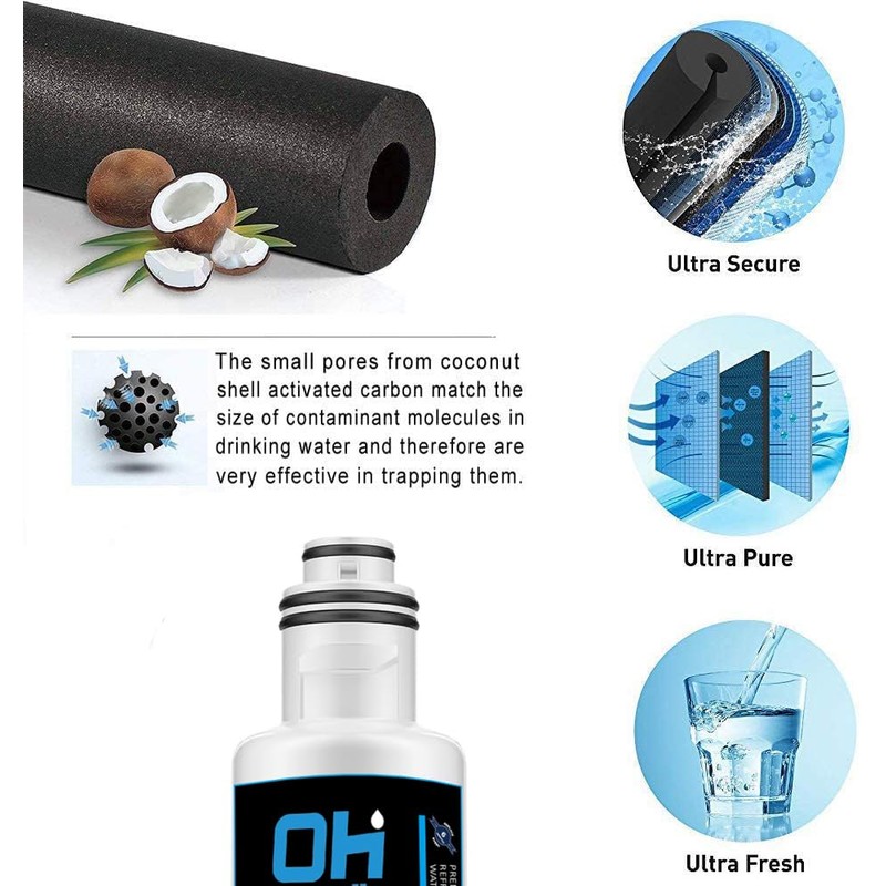 OHFULLS HX2019FR-A HX2019F-A Water Filter Replacement, Compatible with Hisense HRM260N6TSE