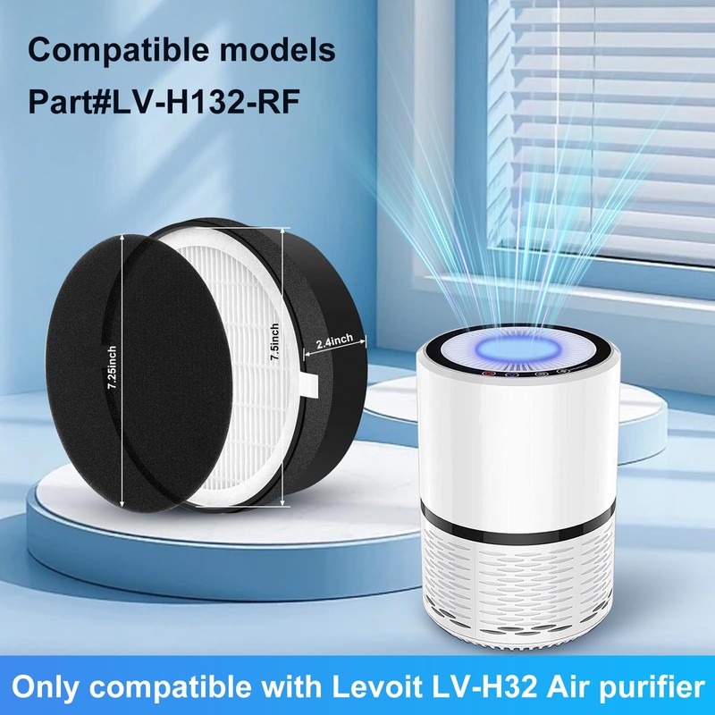 LV-H132 Replacement Filter Compatible with LEVOIT: 3-in-1 H13 True HEPA