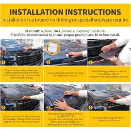 SHENKENUO Aeroskin Hood Protector Bug Shield Deflector for 22-2025 Silverado 1500 ZR2 Hood
