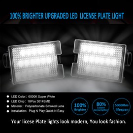 Bestview LED License Plate Lights Tag Lamp Assembly Assembly Compatible with 2014-2024 Dodge Durango Pikup Truck, 6000K White,Pack of 2