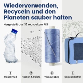 Packing Cubes 8-Piece Suitcase Organiser Set, Packing Cubes, Suitcase Organiser, Packing Bags Made of Recycled Material for Suitcases and Backpack