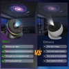Cawevon Galaxy Projector, 4K HD Planetarium Star Projector with 13