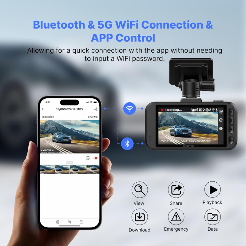 Dash Cam Front with 32G SD Card, Miofive 4K/2160P Car