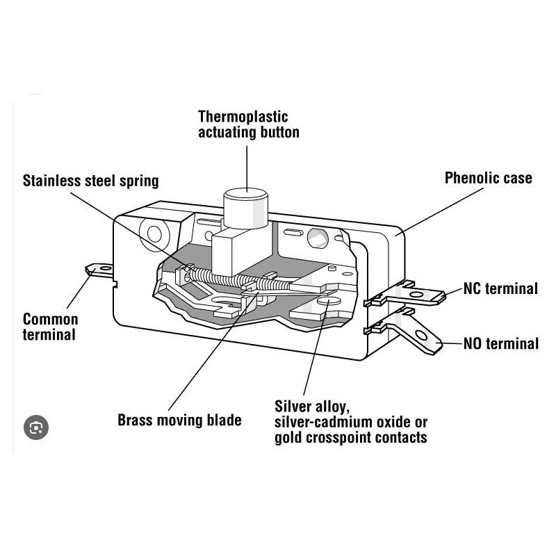 Cherry Electrical 2 Cherry E13 15A N/O & N/C Button