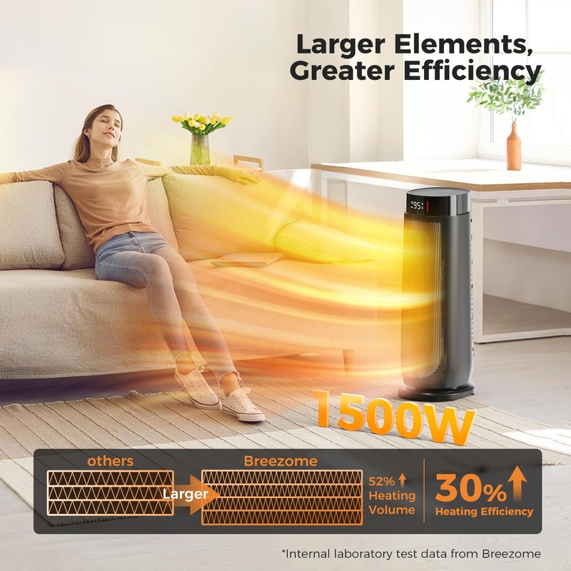 BREEZOME Space Heaters for Indoor Use, 1500W, with Thermostat, 24H