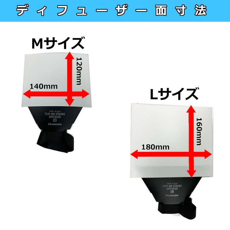 ハクバ HAKUBA クリップオンストロボディフューザー 2WAY Mサイズ ディフューズ撮影とバウンス撮影が可能な2WAYタイプ 折り畳み可能 DSD-CL2M