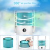 U ULTTY True HEPA Replacement Filters for R022 (SKJ-CR022D, R022D)