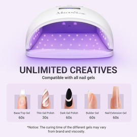 MelodySusie Professional UV LED Nail Lamp, P-Plus30I High Efficient Nail Dryer with 3 Timers & Detachable Base Cures All Hard Gels, Especially Rhinestone Glue, Solid & Liner Gel Polishes