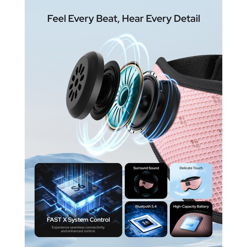 MUSICOZY Bluetooth Sleep Mask Headphones for Side Sleepers