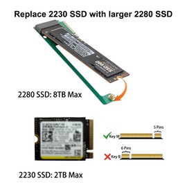 JOYJOM 2230 to 2280 Adapter for Rog Ally, for Rog Ally SSD Adapter 90 Degree 2230 to 2280 NVME M-Key 5Pin M.2 PCIe 4.0 Adapter with Screwdriver