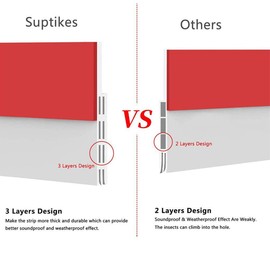 Suptikes Door Draft Stopper Under Door Seal for Exterior/Interior Doors, Strong Adhesive Door Sweep Soundproof Weather Stripping, 2" W x 39" L, White