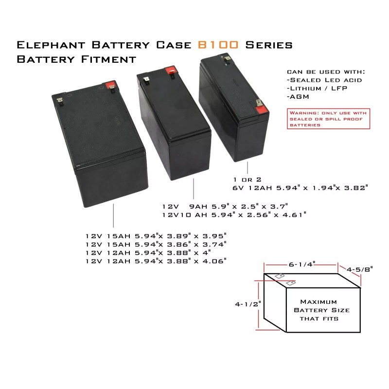Elephant cases Waterproof Kayak Battery case Box Elephant B100S4 for