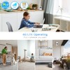 Ctronics 4G CCTV Cellular Surveillance Camera with SIM Card Indoor, 360° View Home Security Camera Indoor, Human/Motion Detection, Auto Tracking, 1080P Color Night Vision,