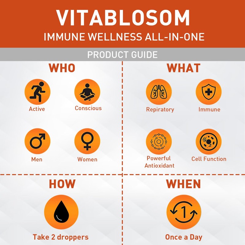 Vitablosom Liposomal Vitamin C 2000mg Liquid for Adults, High Absorption