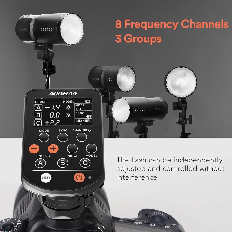 Aodelan TTL Wireless Flash Trigger for Nikon Camera, Replace Profoto