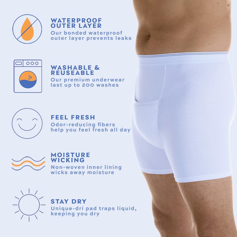 Wearever Men’s Incontinence H-Fly Boxer Brief for Bladder Control with