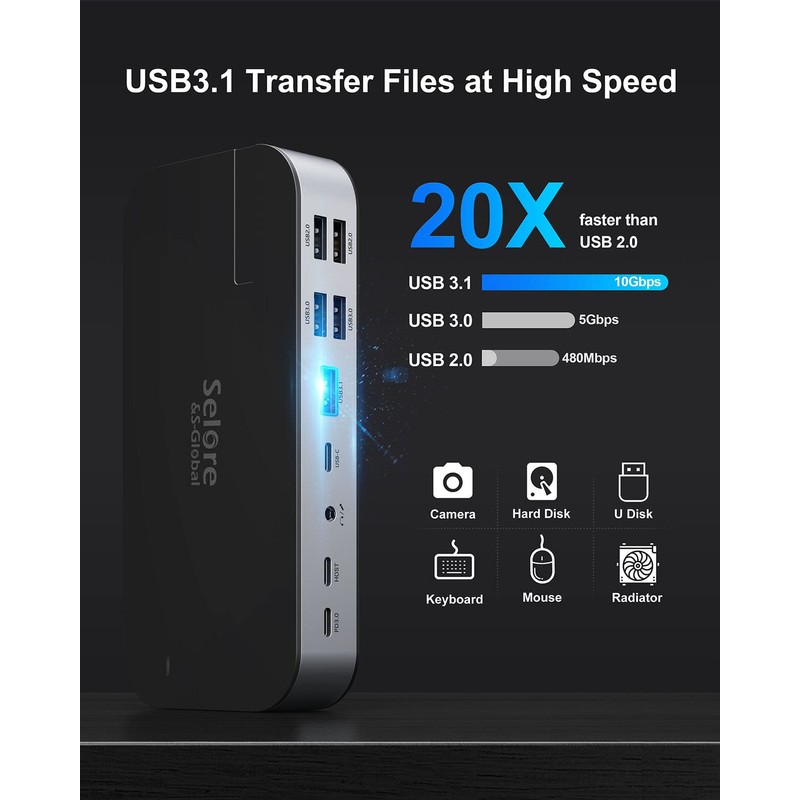 Selore USB C Docking Station for Laptop, 16 in 1
