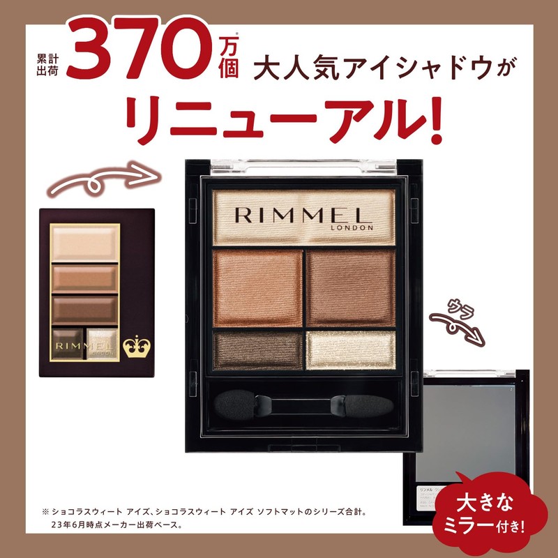 RIMMEL Wonder Sweet Eye Shadow Soft Matte 003 Raspberry Latte