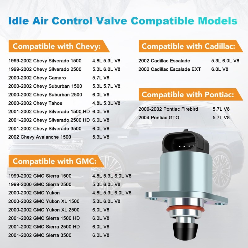 Idle Air Control Valve and Throttle Position Sensor Compatible with