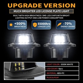 Gempro LED License Plate Light for Dodge Dakota 1997-2011 Pickup Rear Tag Light 2Pcs, 6000K White