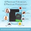 Breathe Naturally - Premium Carbon Filter Replacements Compatible with BlueAir