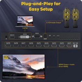 Vowish Video Wall Controller 3x3 4K, TV Wall Processor with 13 Display Modes, HDMI & DVI Input, 180 Degree Rotate, RS232 Control for Sports bar, Restaurant, School, Company, Home Theater, Mall