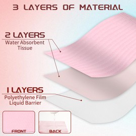 EZ TATTOO Disposable Dental Bibs 33 cm x 45 cm - Pack of 125 3 Layers Waterproof Tattoo Bibs Sheet for Nail Salon, Accessories for Nail and Eyelash Technology for Tattoo Supplies (Pink)