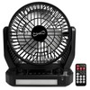 Supersonic Solar Rechargeable Bluetooth Radio + 3-Speed Cooling Fan +